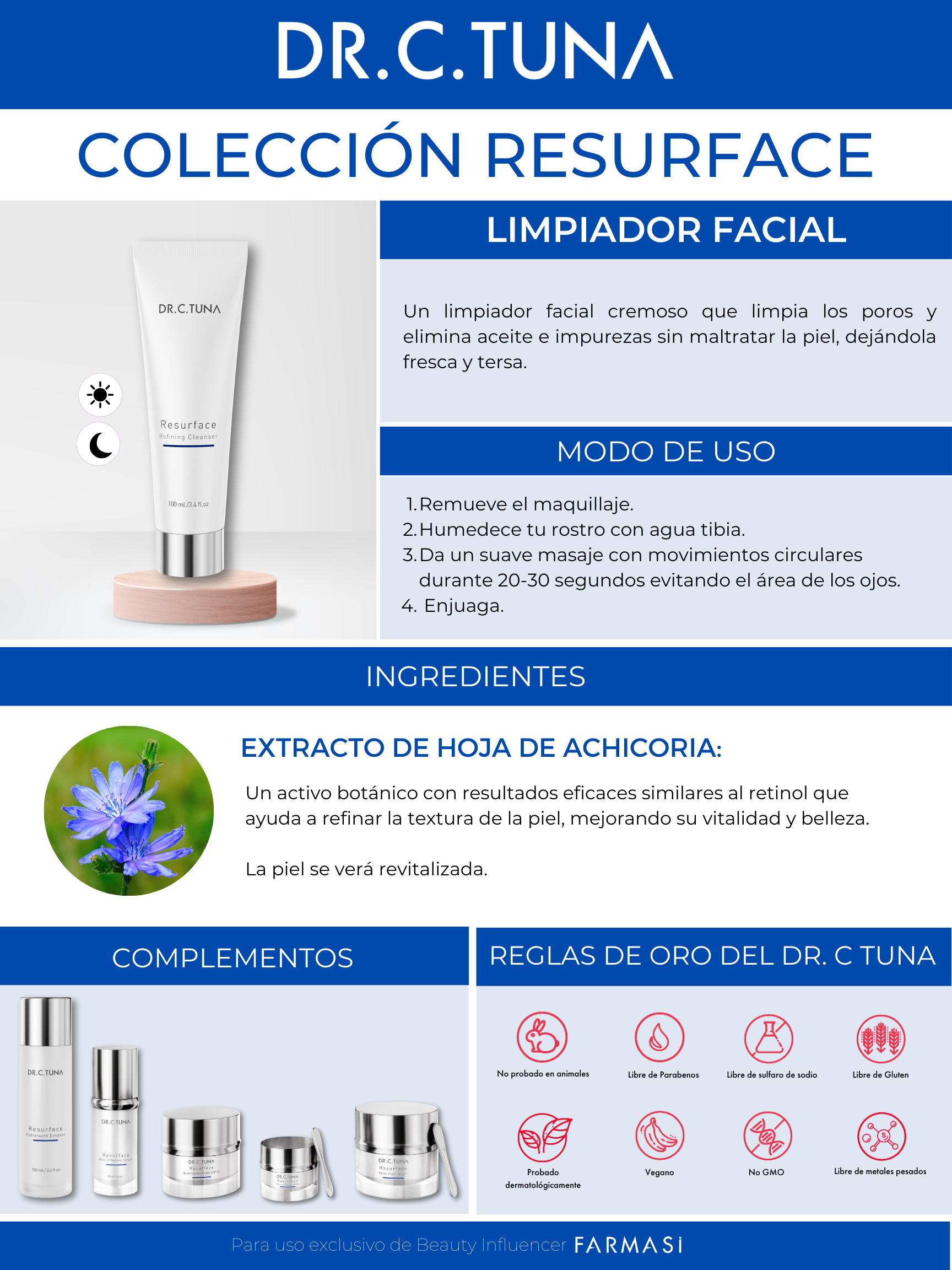 coleccion Resurface de Farmasi