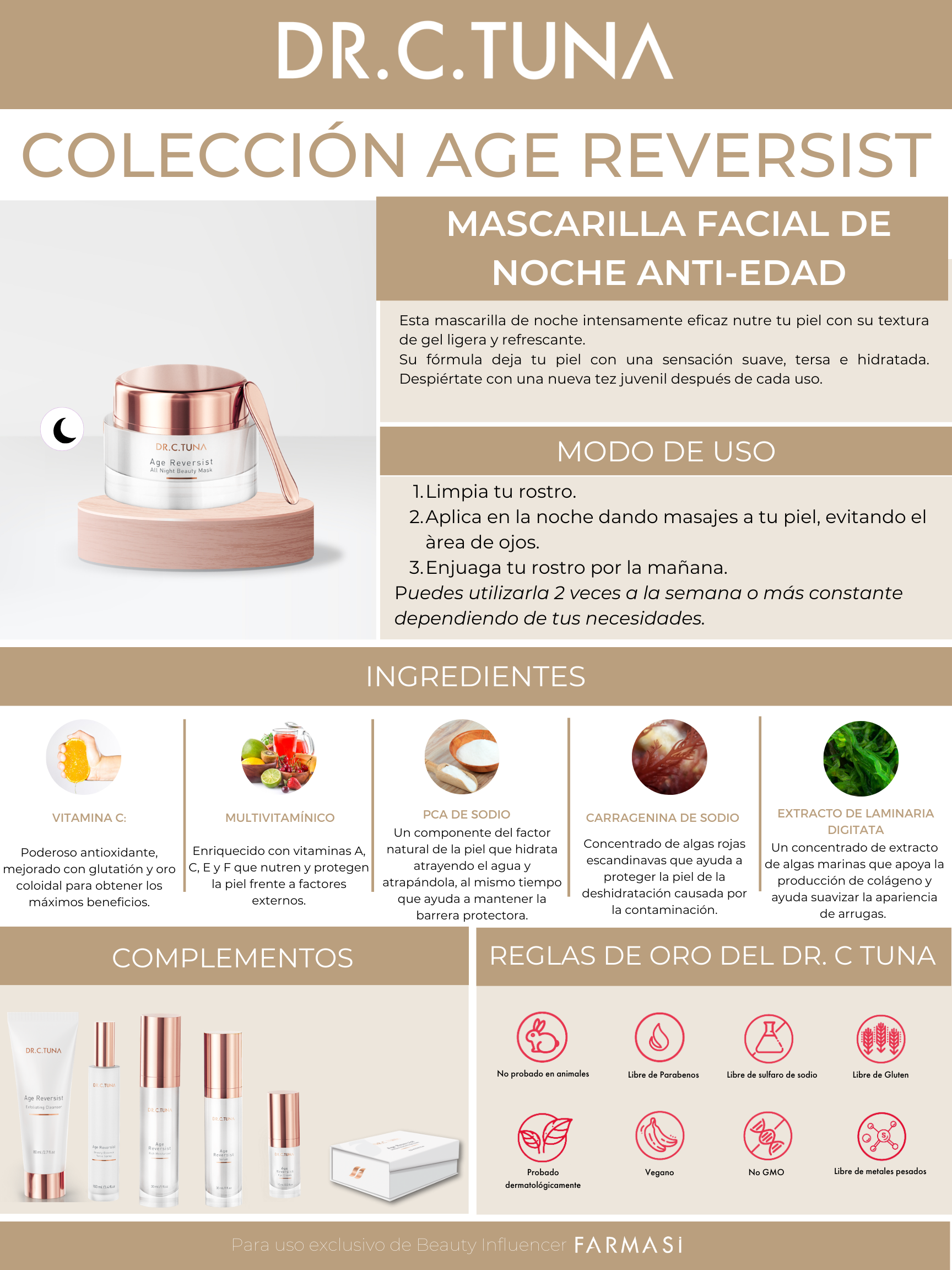 Coleccion Age Reversist de Farmasi