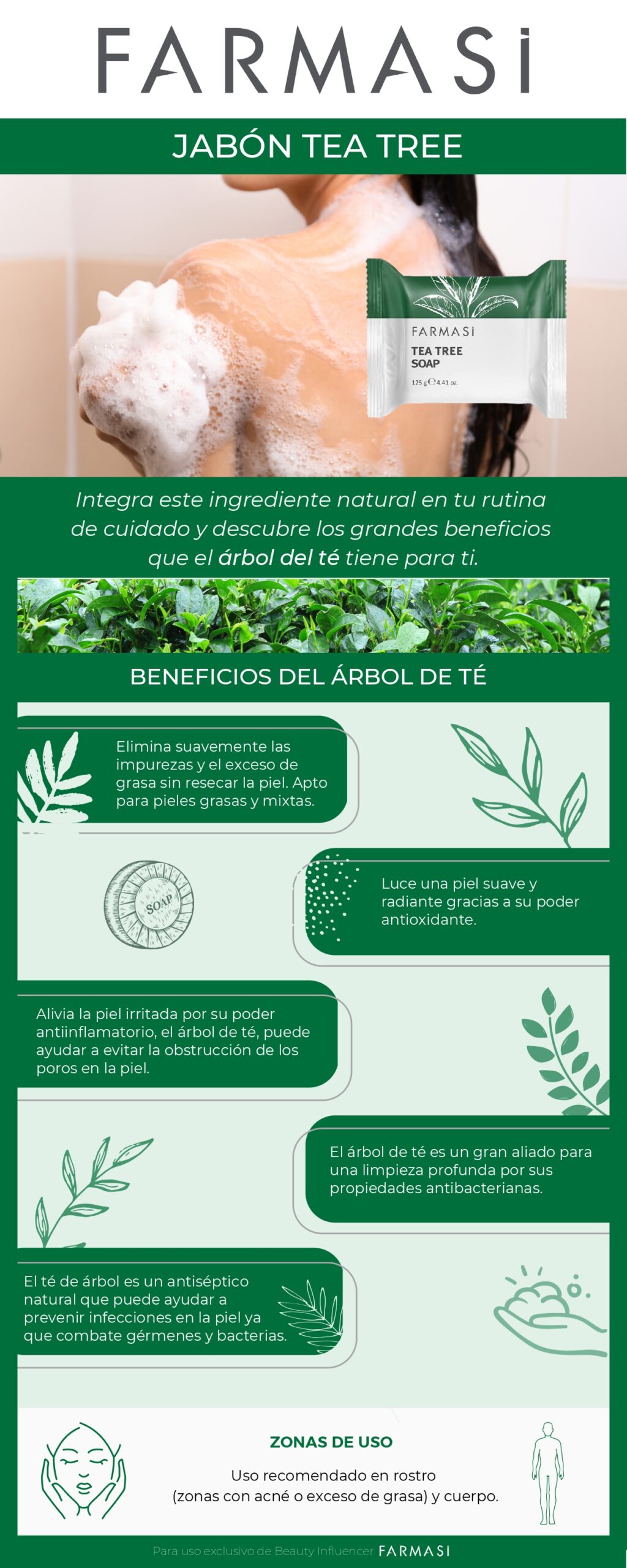 coleccion de Farmasi