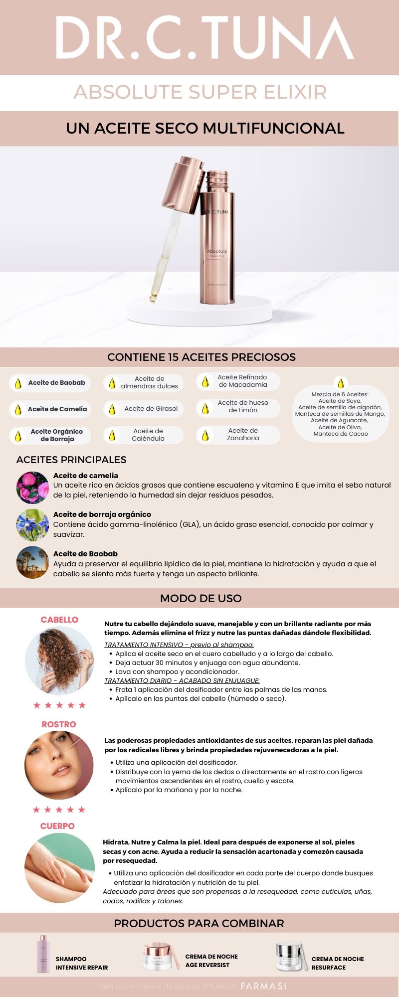 coleccion de Farmasi