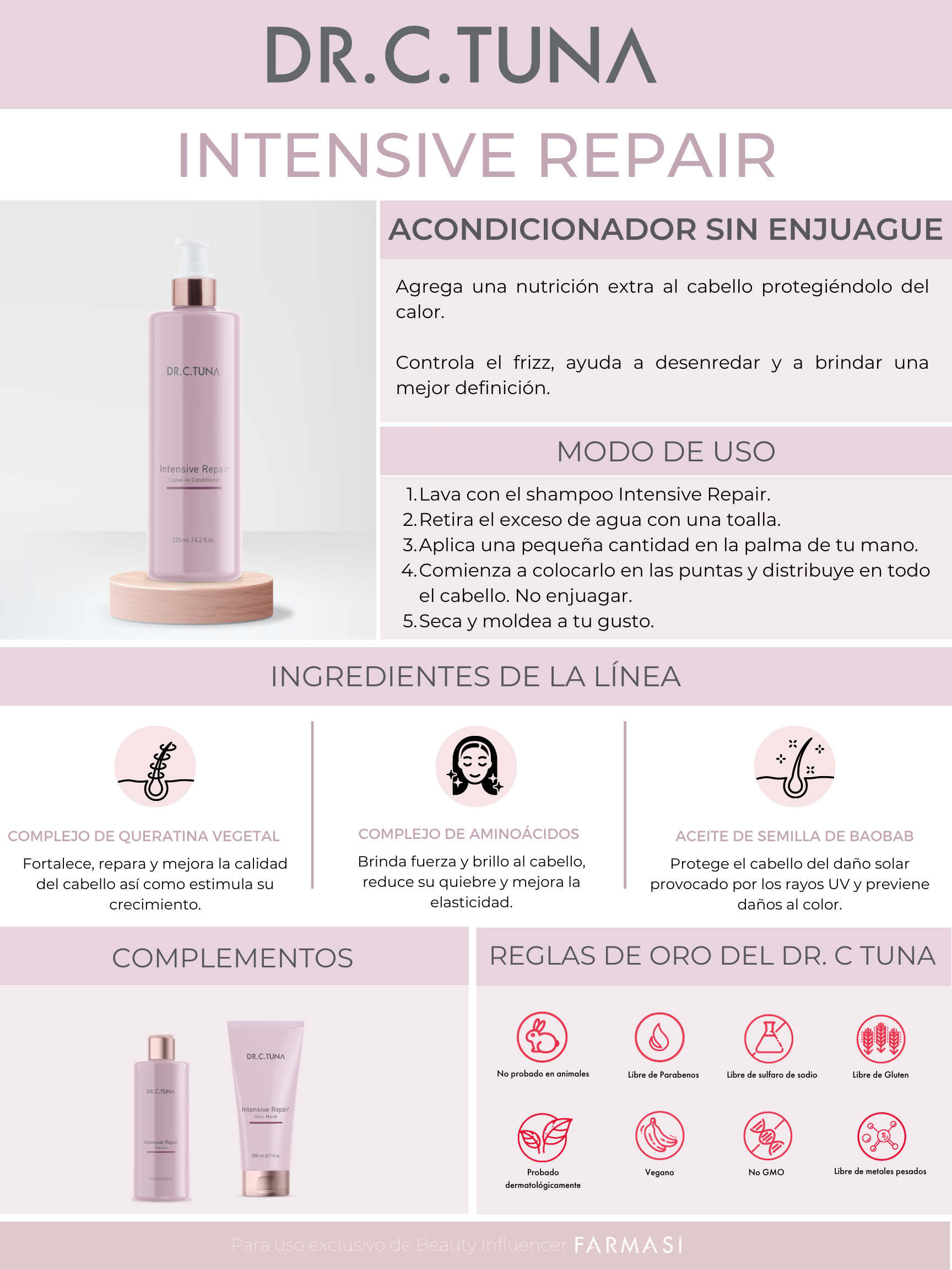 Acondicionador sin enjuague Dr. C. Tuna Reparación Intensiva coleccion de Farmasi